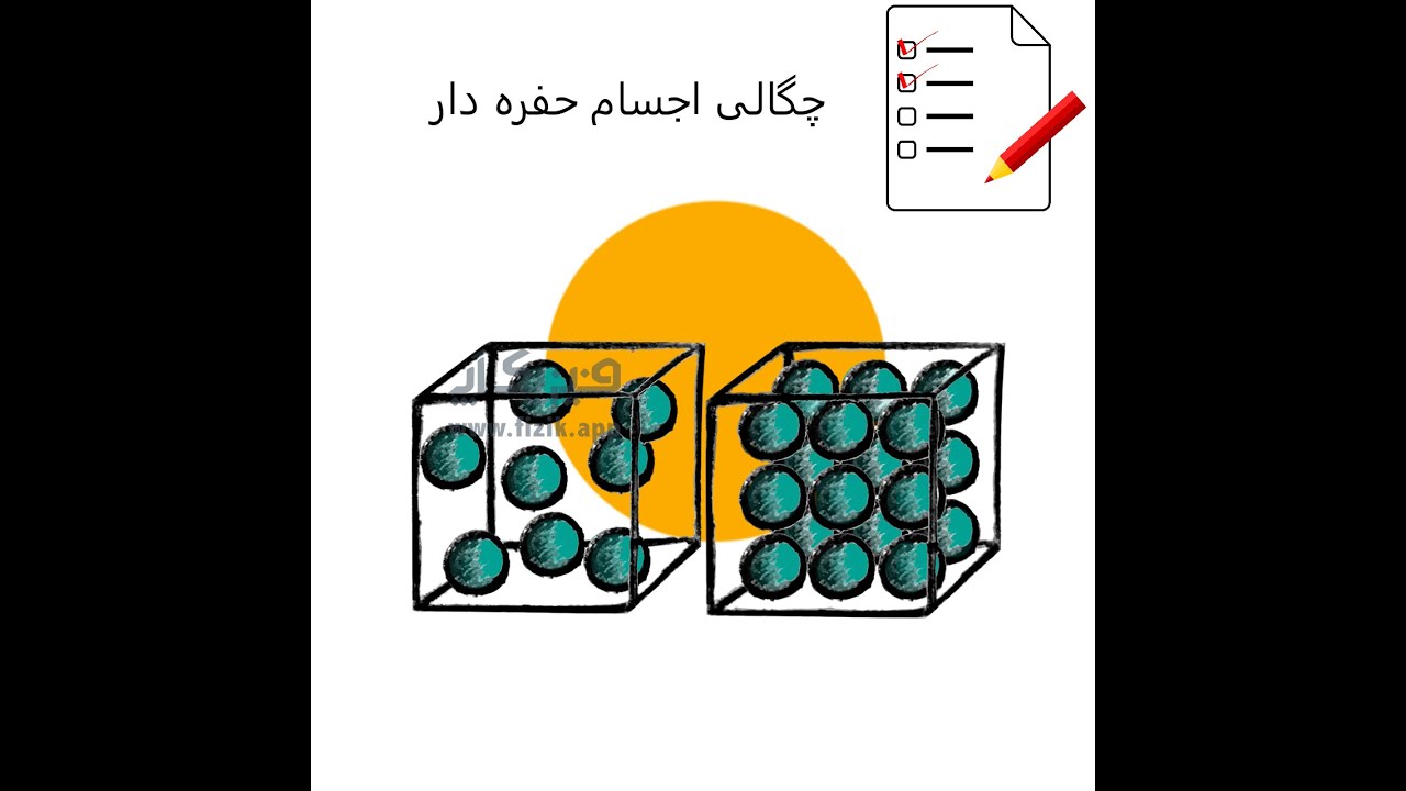 فیزیک دهم - چگالی اجسام حفره دار