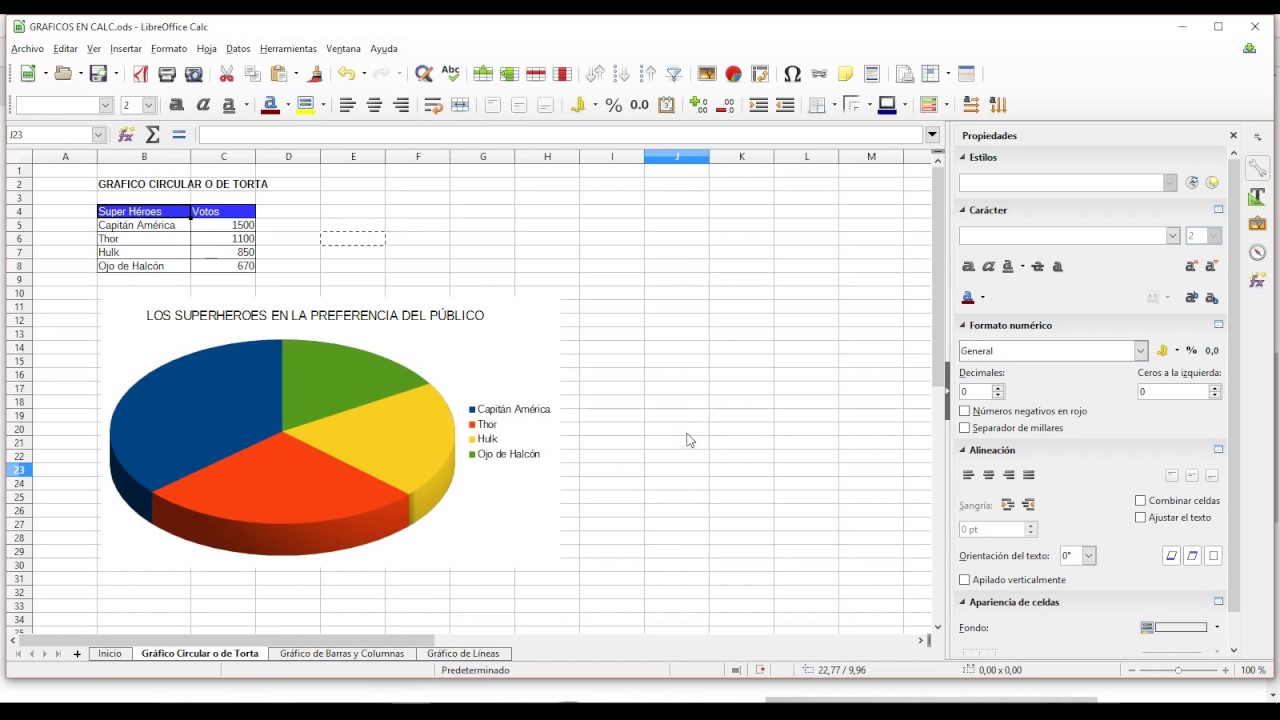 CÓMO HACER GRÁFICOS CON LIBREOFFICE CALC