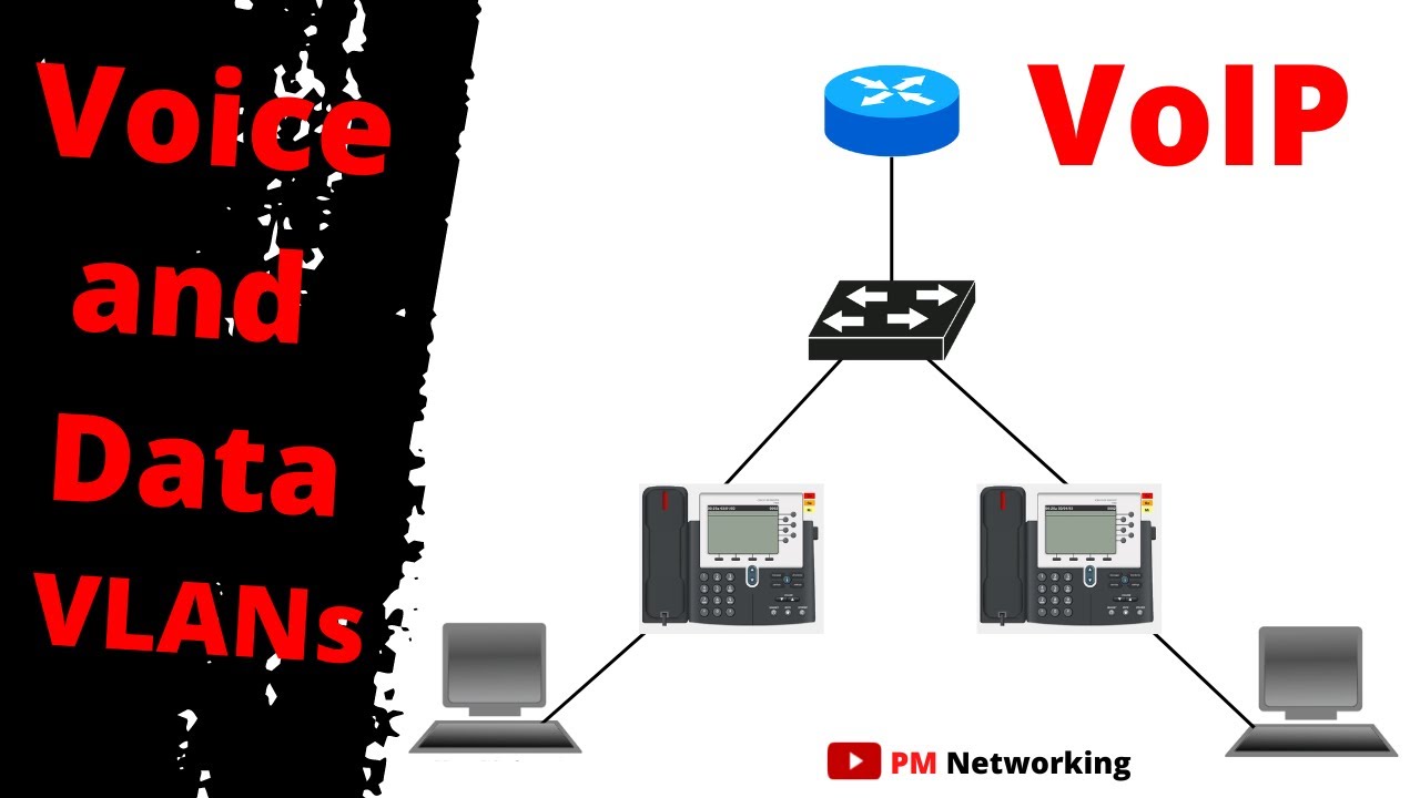 Настройка VLAN для передачи голоса и данных в Packet Tracer | Voice Over Internet Protocol | #voip