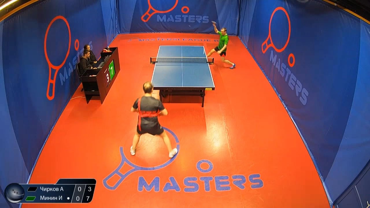 Dr.Neubauer Combination effect +  Tibhar Grass D.Tecs/ Rasanter r48 Минин И. - Чирков А. tabletennis