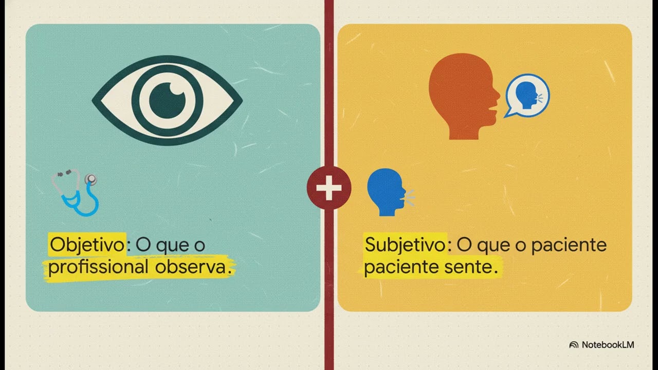 1º AULA SEMIOLOGIA ODONTOLOGIA: EXAME CLÍNICO