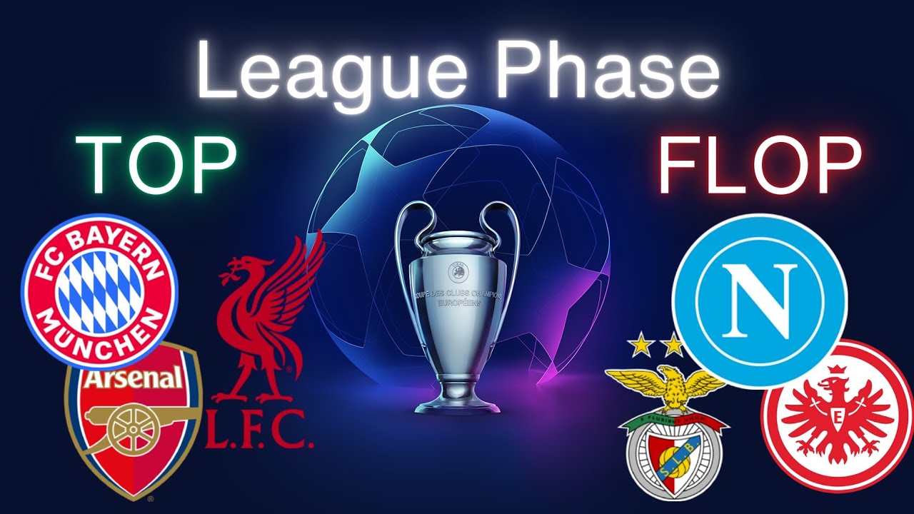 SHOCKING TABLE! 😱 Champions League 2025/26 Final Standings
