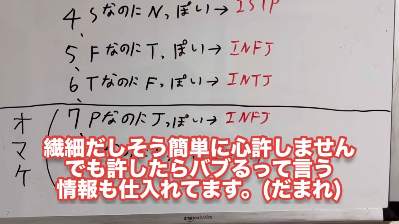 【MBTI】逆っぽく見えるMBTIを勝手に選抜してみた