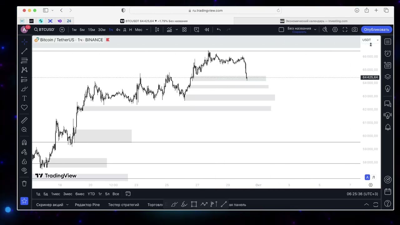 Биткоин прогноз. Как безработица в США повлияет на BULL RUN? 30.09.2024