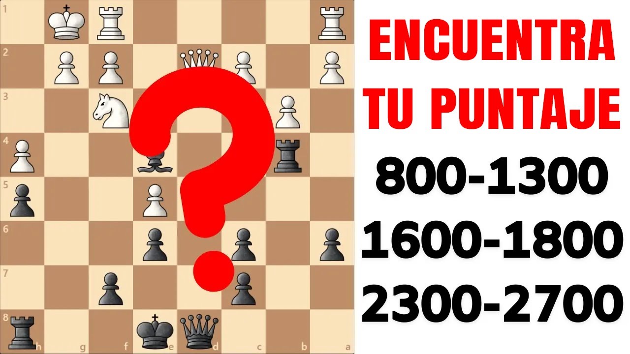 Un ejercicio para saber tu nivel en el ajedrez