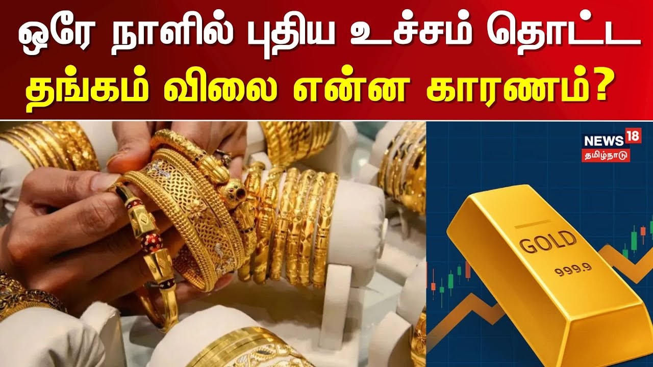 ஒரே நாளில் புதிய உச்சம் தொட்ட தங்கம் விலை ஏன் ? என்ன காரணம் ? | Gold Price Today | Tamil News