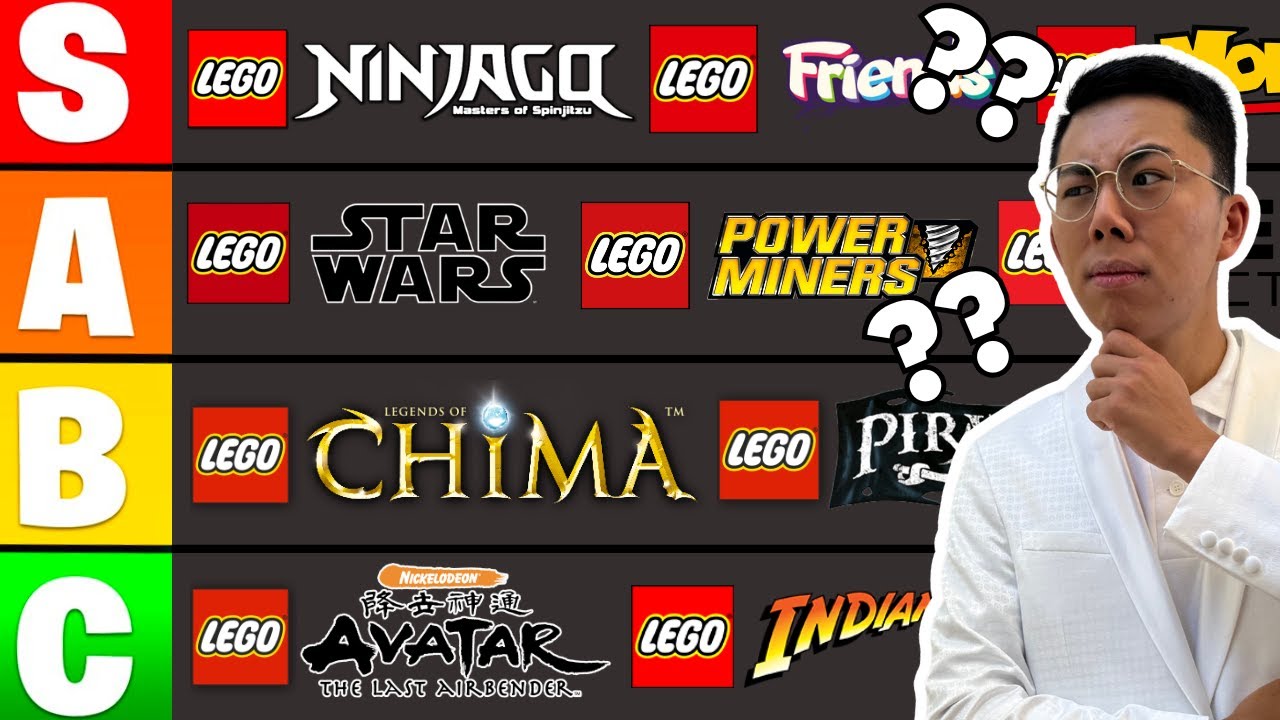 Ranking EVERY LEGO Theme EVER!