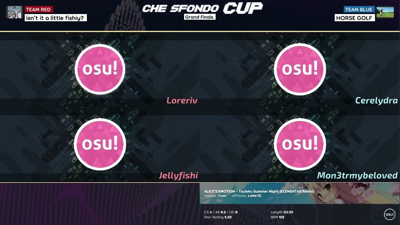 Che Sfondo Cup | Grand Finals: isn't it a little fishiy? vs HORSE GOLF