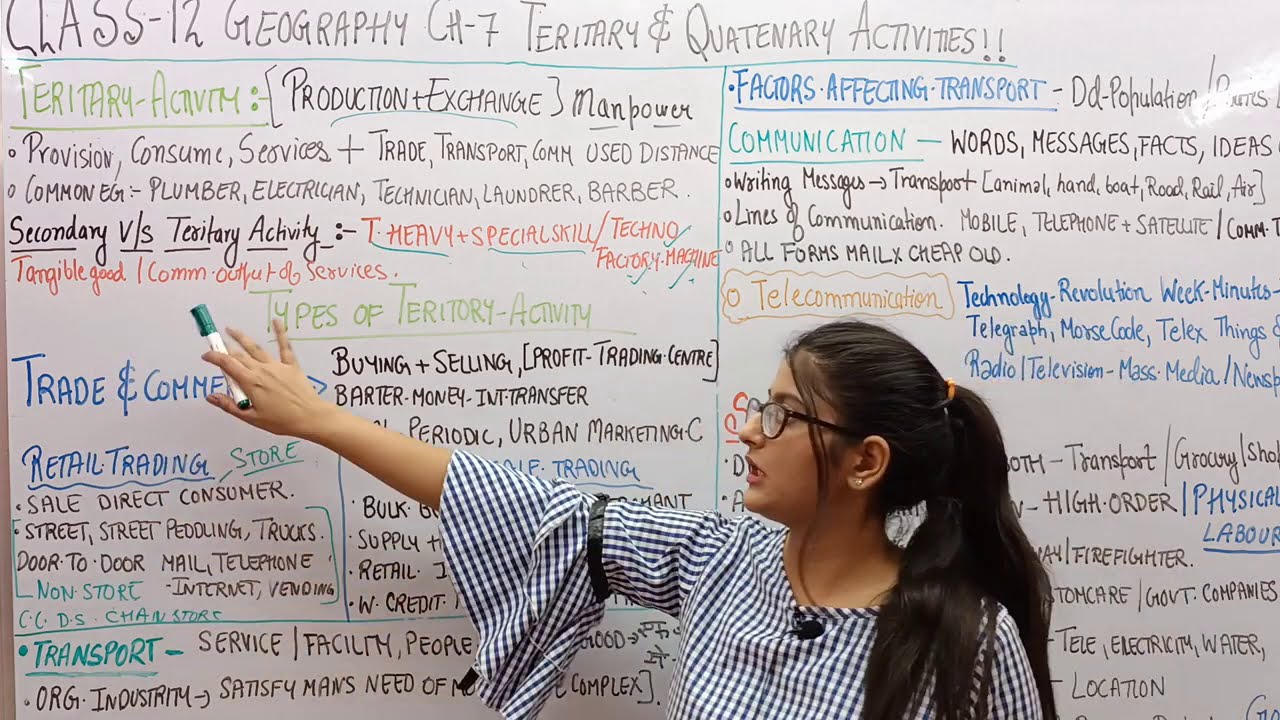 Tertiary and Quaternary activities class 12 GEOGRAPHY