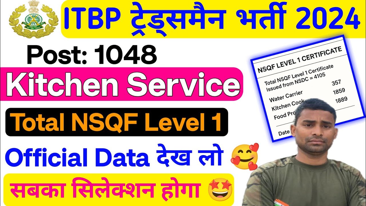 ITBP Kitchen Service Big News ⭐ ITBP Kitchen Service Total NSQF Certificate Official Notice Out 