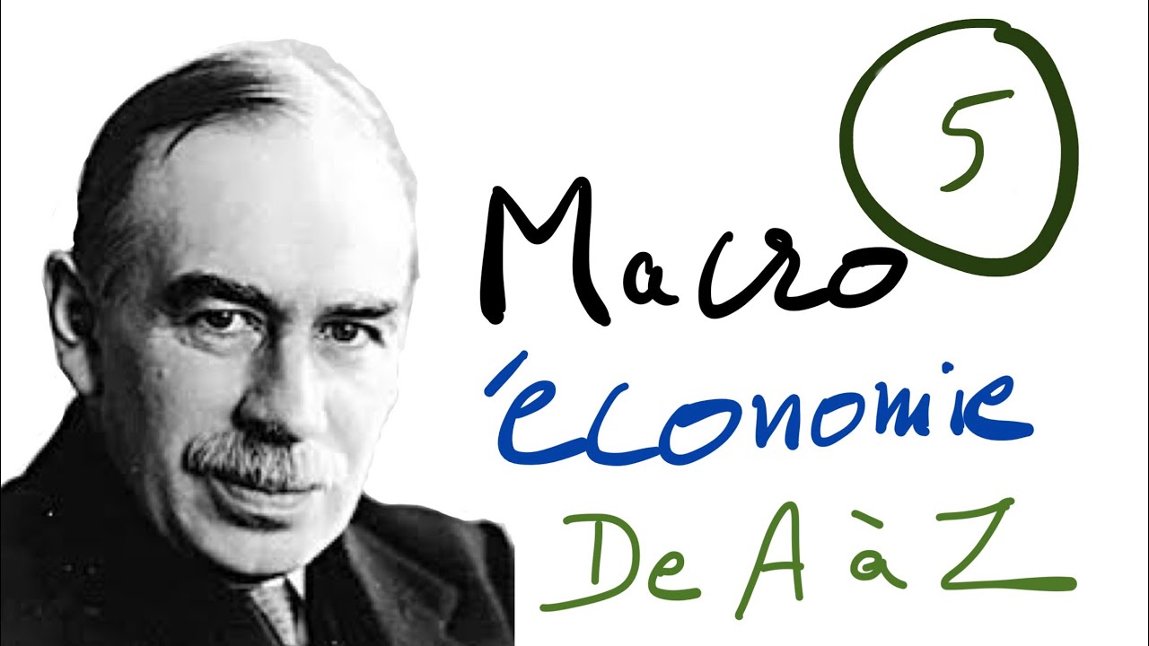Présentation du modèle AS-AD en MACROÉCONOMIE