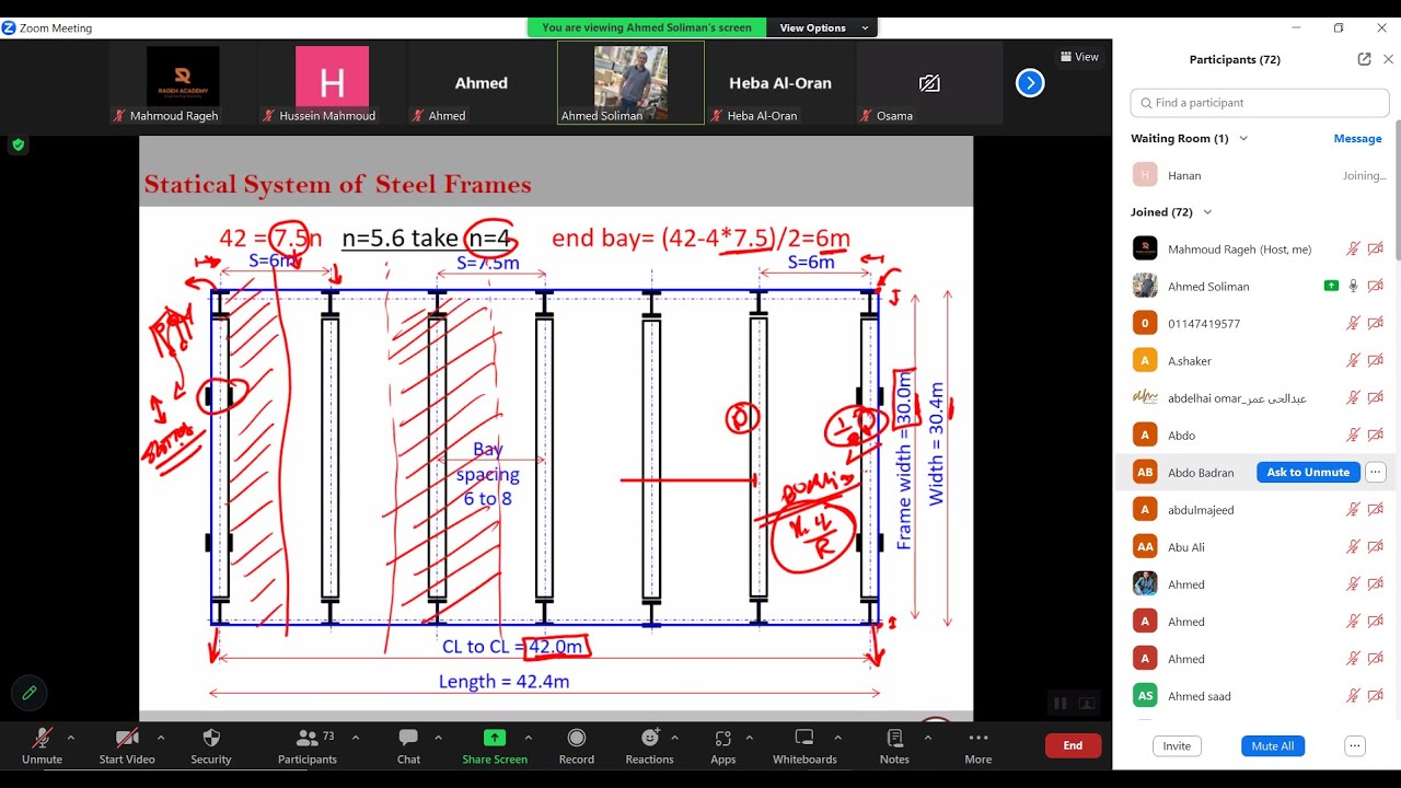 Concept of Steel structure systems   ازاى تفكر فى وضع النظام الانشائى للمبانى المعدنية