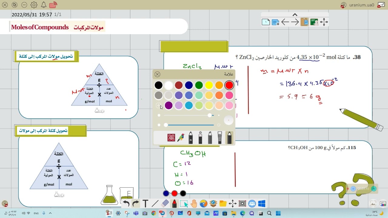مولات المركبات 2
