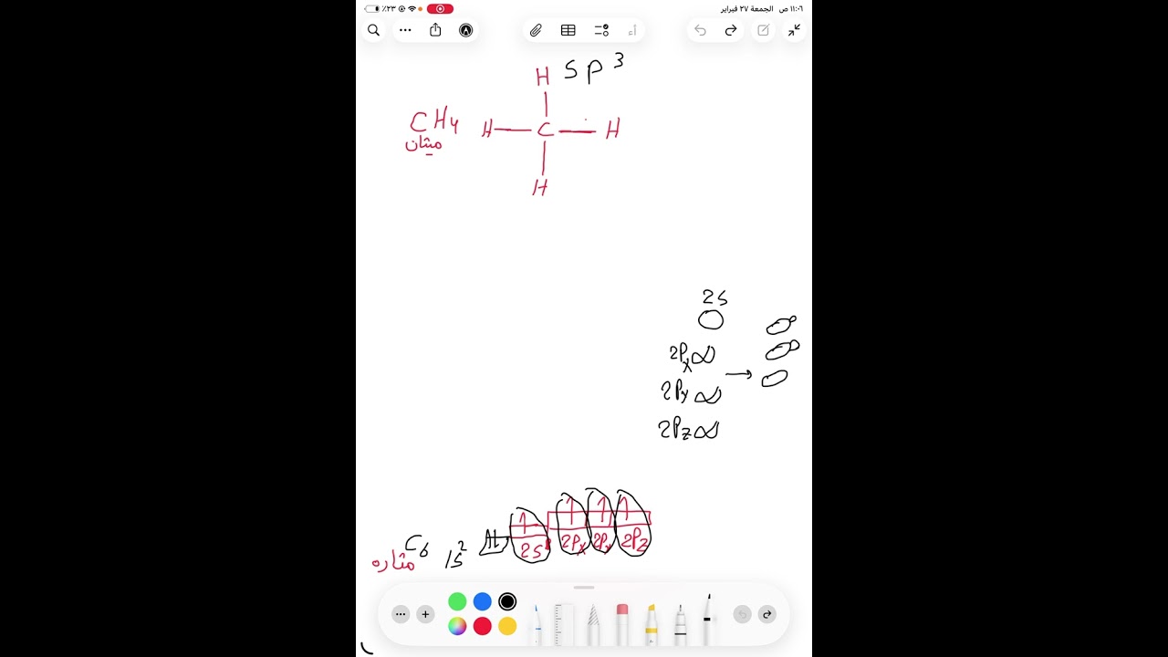 التهجين sp3