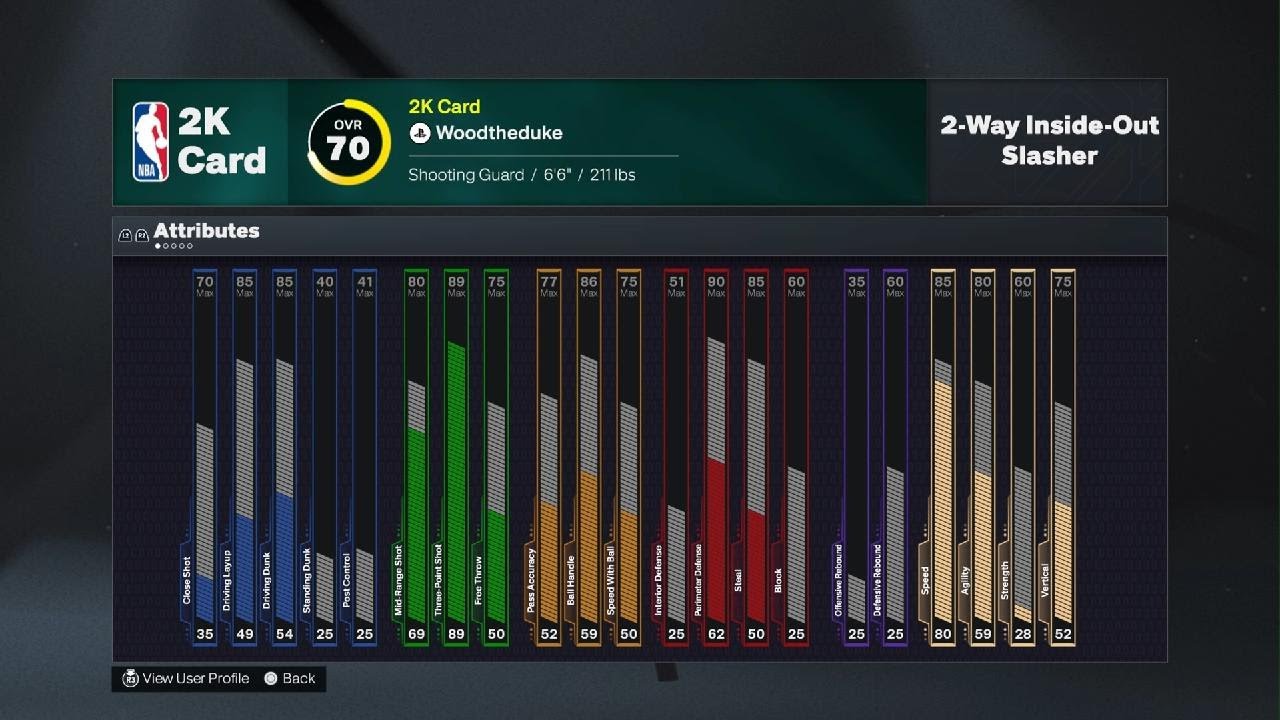 Graw Finally Made a 6'8 and this happened... NBA 2K26