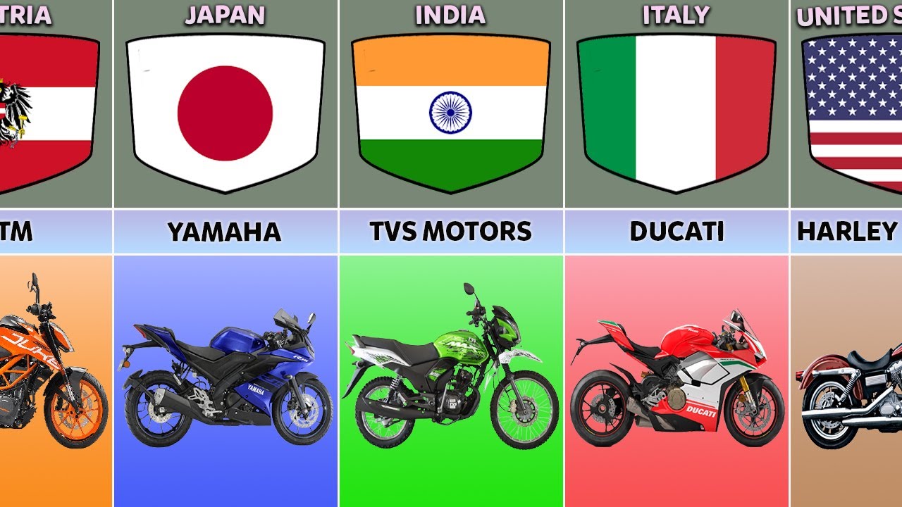 Bikes From Different Countries