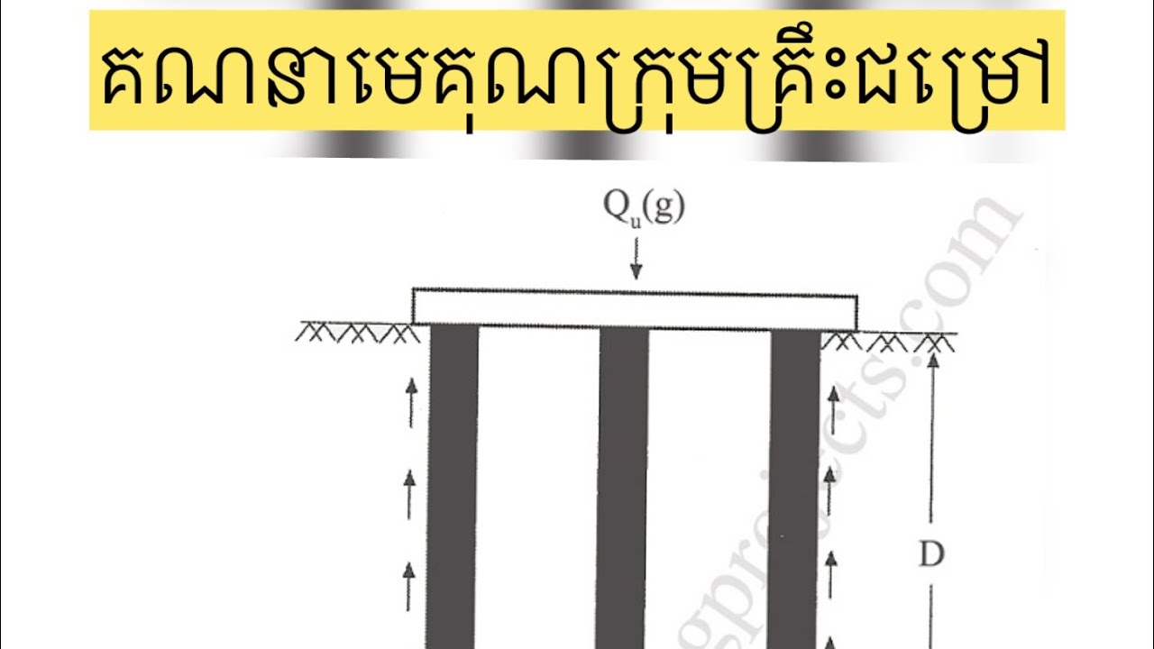 វិដេអូណែនាំ៖ អំពីការគណនាមេគុណសម្រាប់ក្រុមគ្រឹះជម្រៅ។