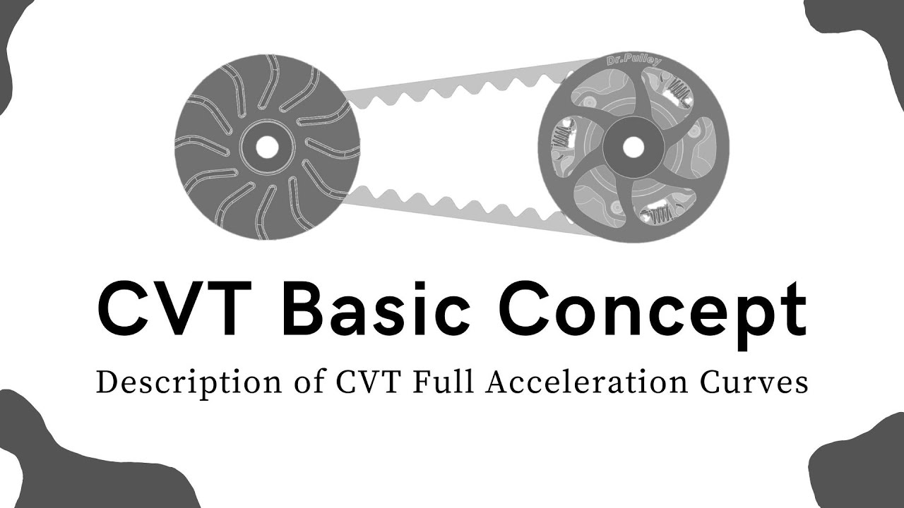 CVT Acceleration Curves - Basic concept, Continuously Variable Transmission, Scooter.