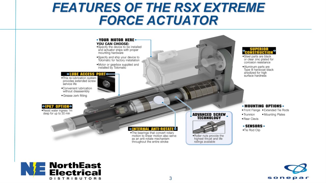 Introduction to the Tolomatic RSX Extreme Force Electric Actuators