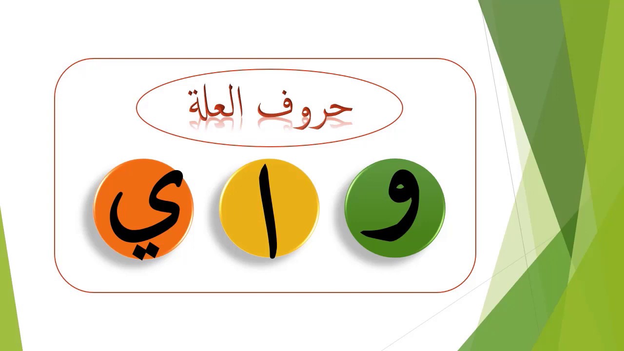 الصرف والتحويل 