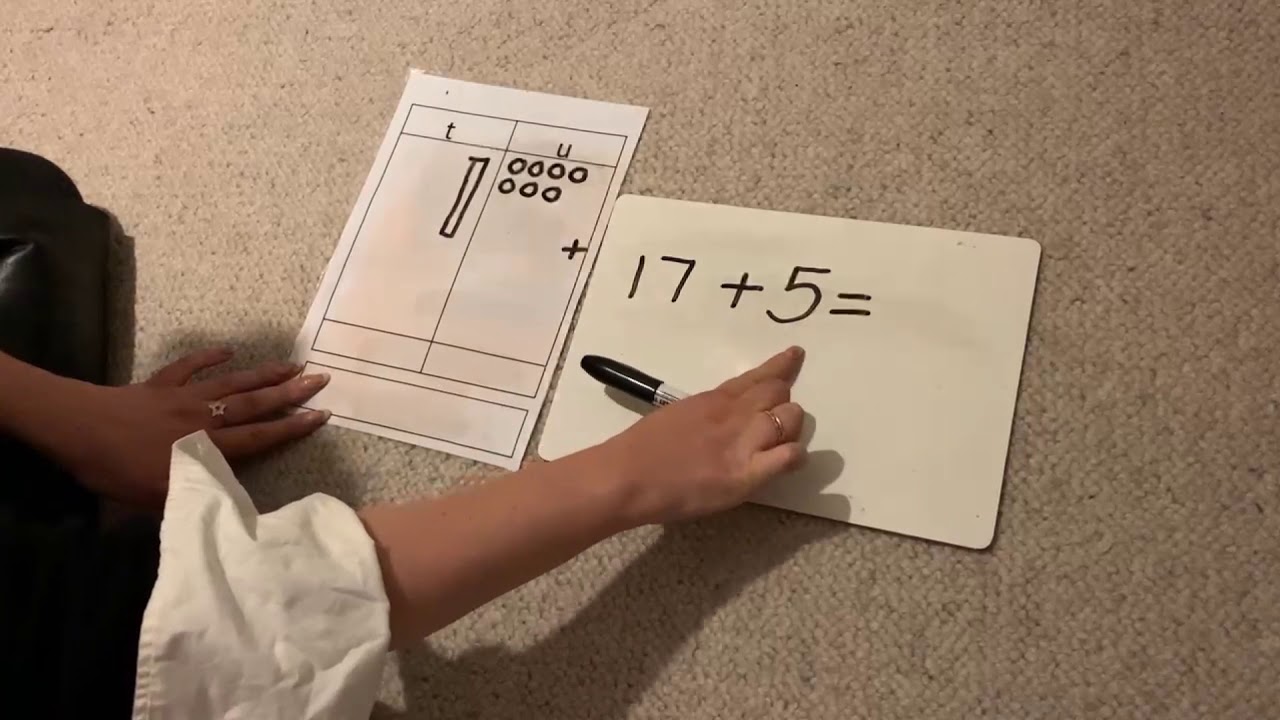 Year 1 Maths - Tens and Units