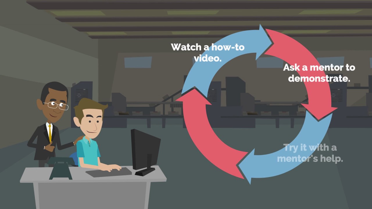 Creating a Culture of Accountability: An Overview