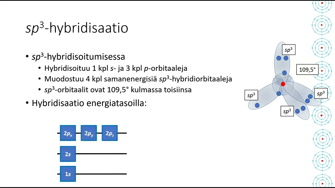 KE3 sp3 hybridisaatio ja sigmasidos