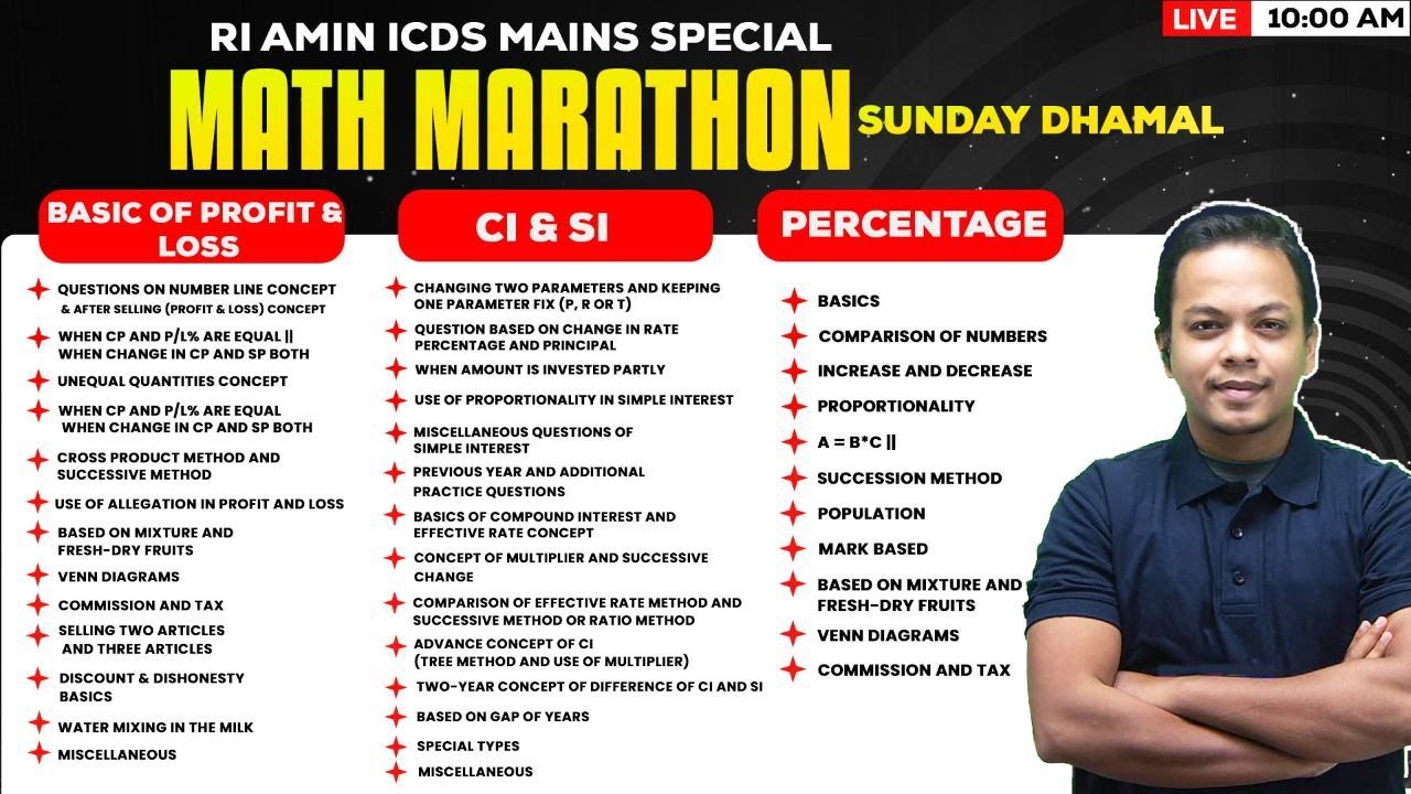 🔴 ONE SHOT ARITHMETIC REVISION | Percentage, Profit & Loss, Discount, SI & CI | RI AMIN ICDS MAINS