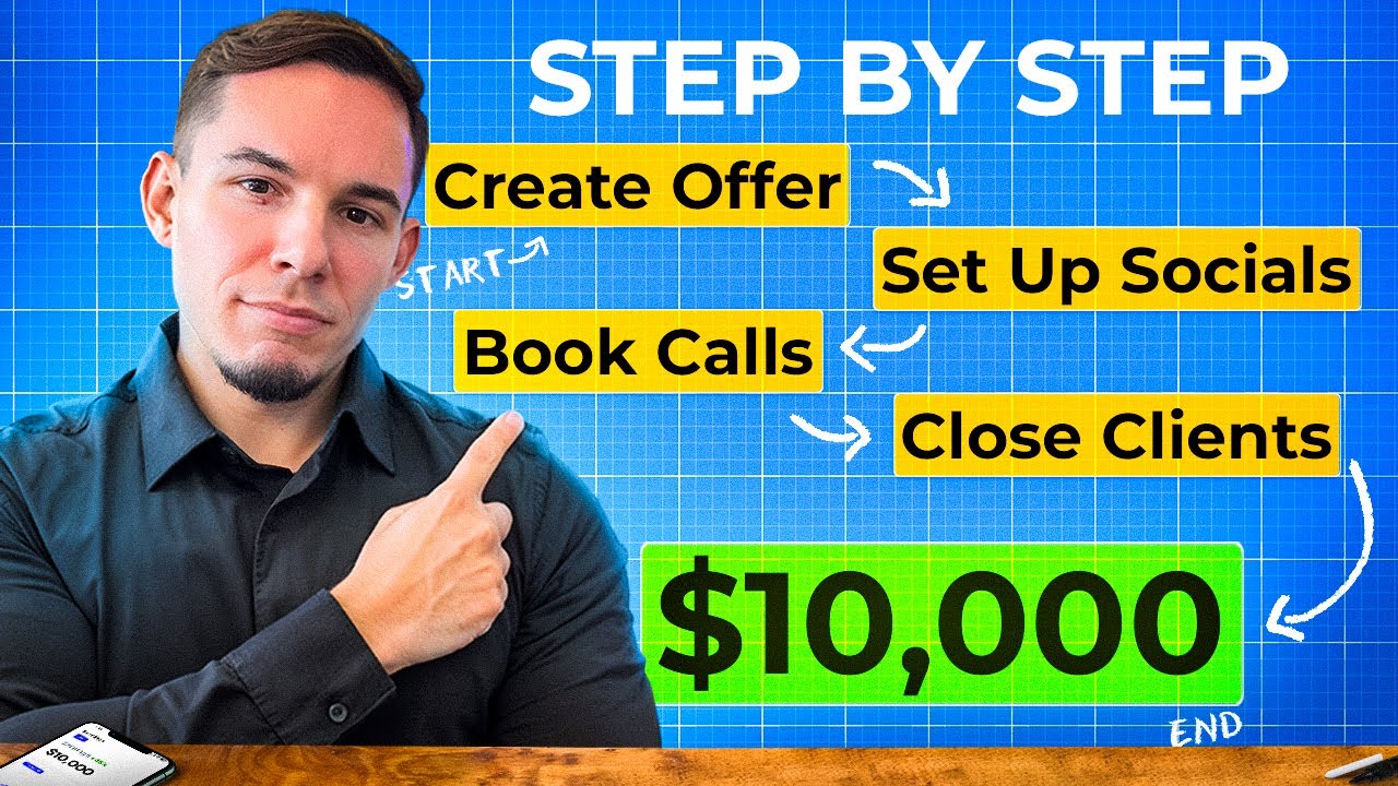 HOW TO START AN ONLINE FITNESS BUSINESS (FULL BLUEPRINT)