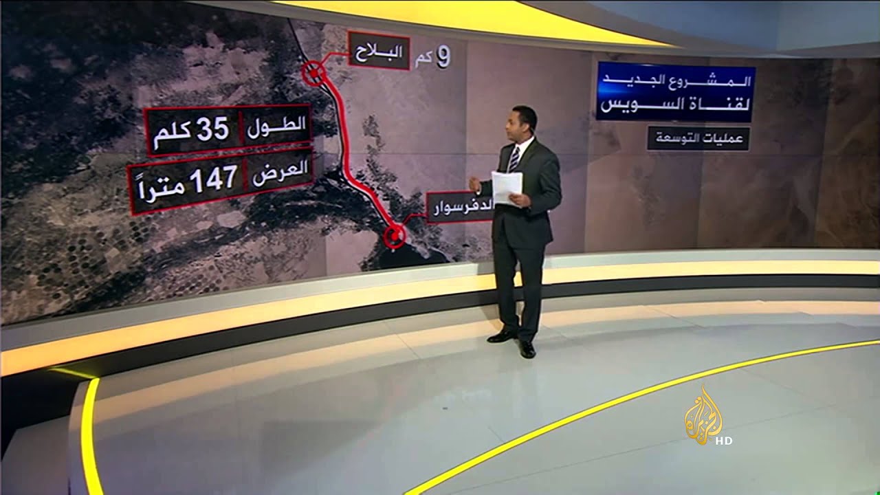 جدل حول جدوى مشروع قناة السويس الجديدة