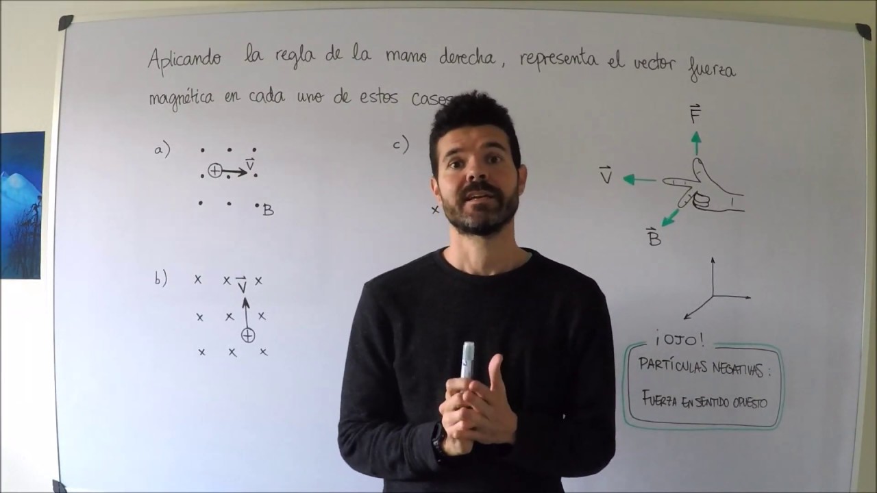 4- Campo magn&eacute;tico: Regla mano derecha