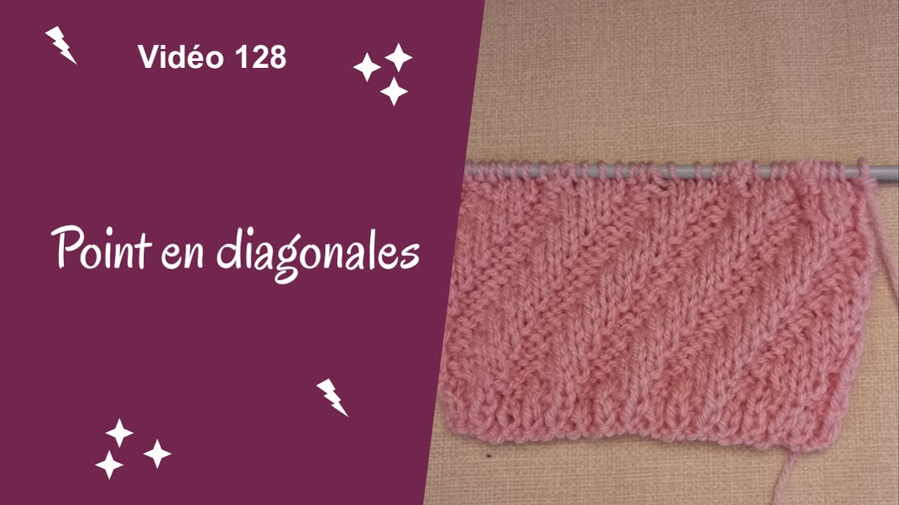 Point en diagonales vidéo 128