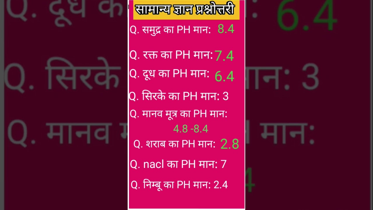Bihar SSC exams special science #biharssc #sscgd #sscchsl #shortgk #gk #shortvideo #shorts #shortgk