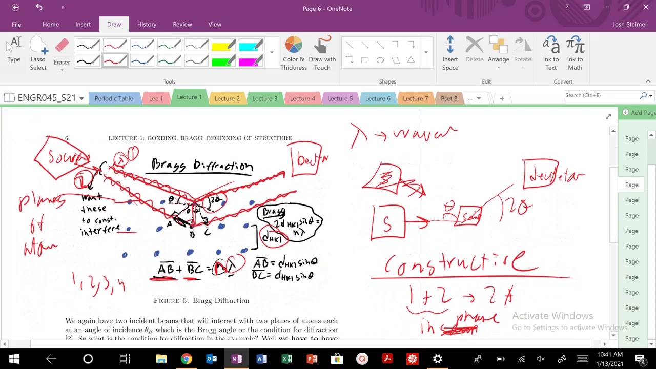 Materials Science Bragg's Law and XRD Analysis of the Structure of Materials