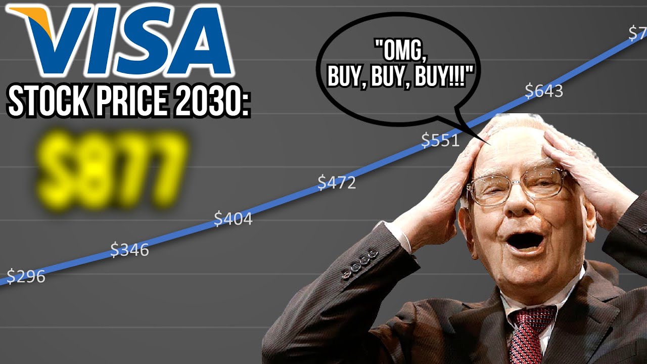 What Will Visa Stock Price Be In 10 Years? (Visa Stock Price Prediction)