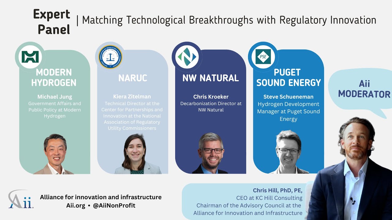 Aii Expert Panel | Matching Technological Breakthroughs with Regulatory Innovation Panel