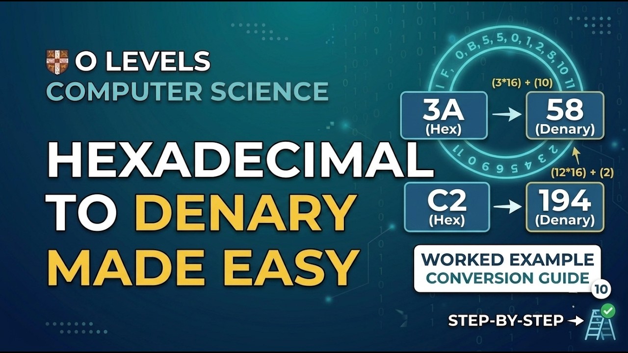 Hexadecimal to denary conversion P1