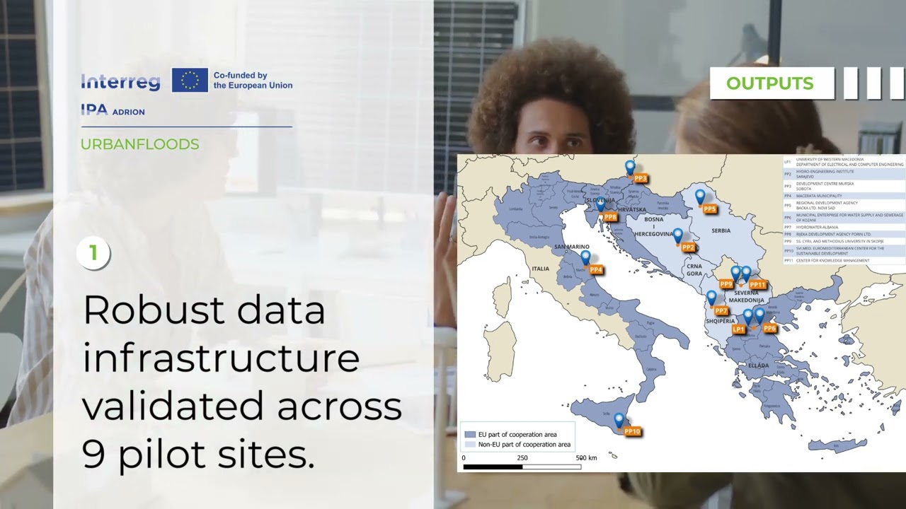 URBANFLOODS project