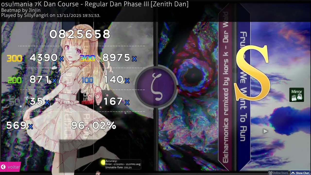 SillyFangirl | 7K Dan Course - Regular Dan Phase III [Zenith Dan] +MR 96.02%