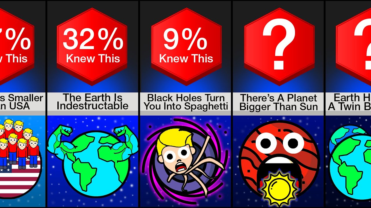 64 Space Facts I Bet You Don’t Know