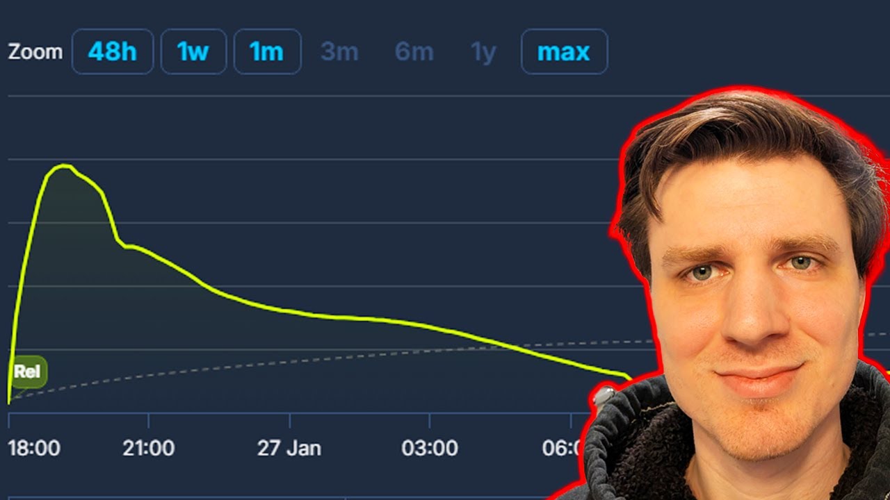 What Highguard did wrong and how it can save itself