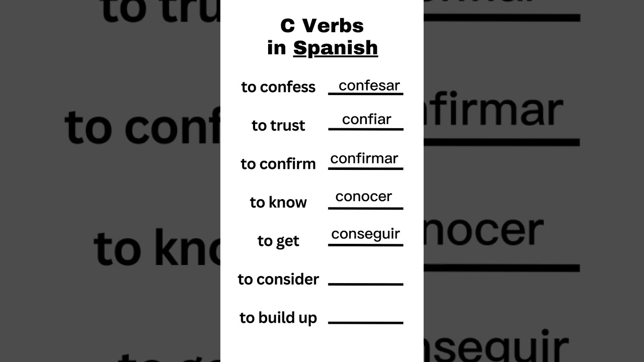 Verbs in Spanish - Learn Spanish (SimpleSpanish)