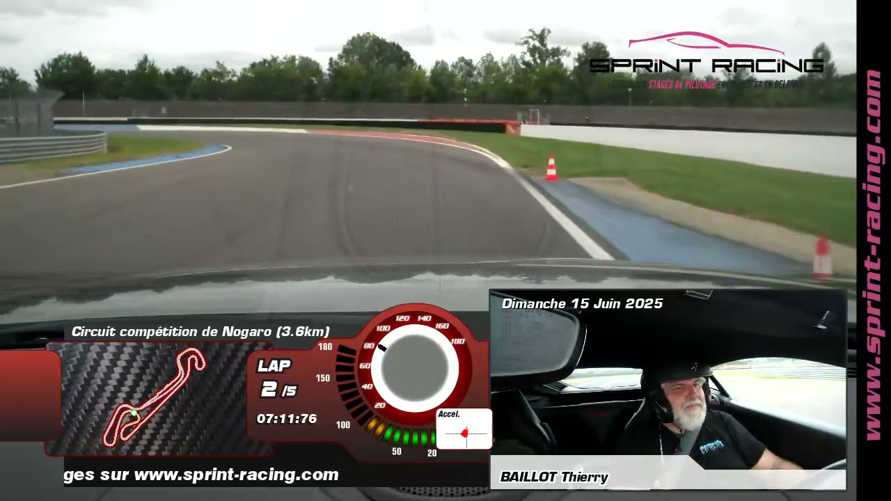Sprint Racing fête des pères 2025 Aston Martin Vantage