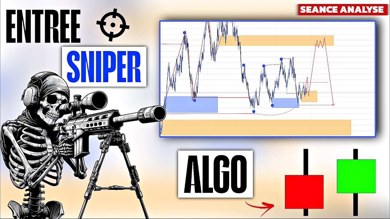 Comment Faire Une Entrée Sniper Avec La Bougie Algo Sur Deriv : Analyse