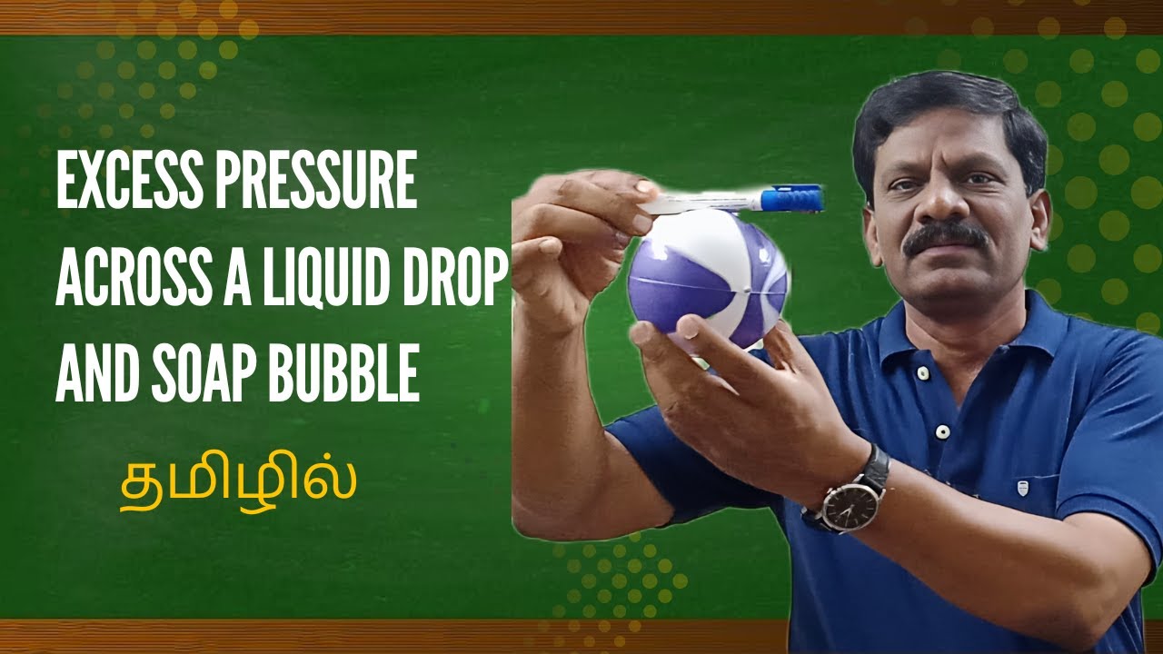 Why Soap Bubbles are Round? Excess Pressure across a liquid drop and soap bubble