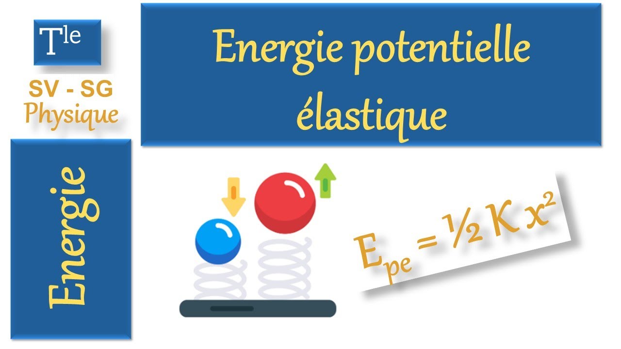Energie potentielle élastiquePhysique S3 SV/SG