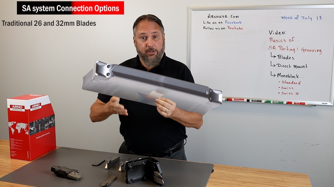ARNO SA Parting Tool Introduction: Monoblock Tools (Square Shank Parting Tools)