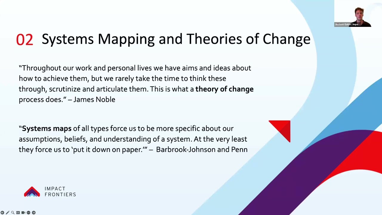 Systems Mapping for Impact Investors (Jackson Gates, AEA SIM TIG webinar — June 29, 2023)