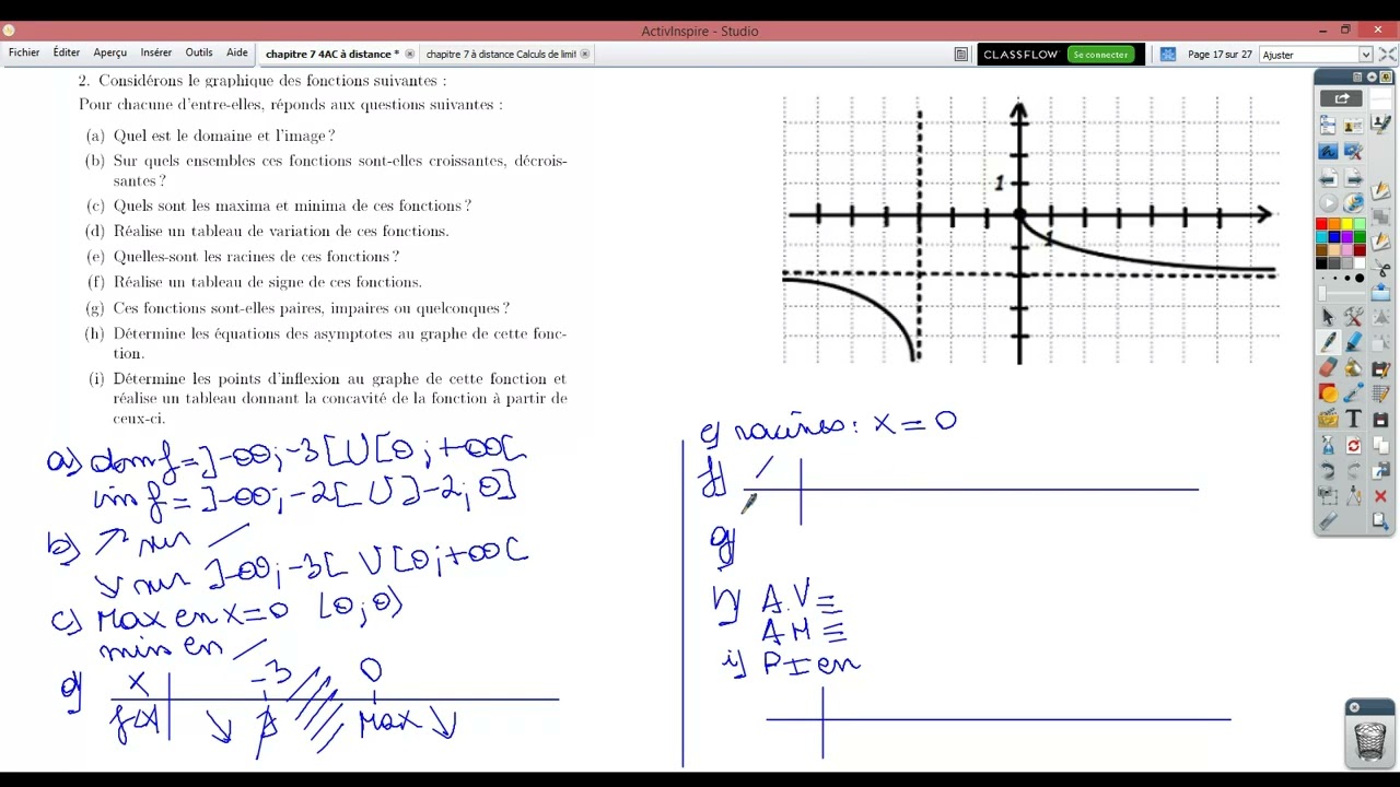 (v21) 7.2. Exercice 2 graphique 3 p57