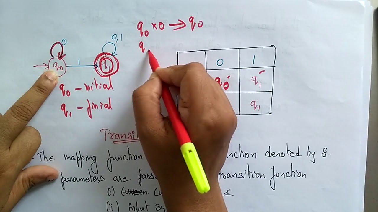 Finite Automata | Transition diagrams | Table and Function | TOC  | Lec-07 | Bhanu Priya